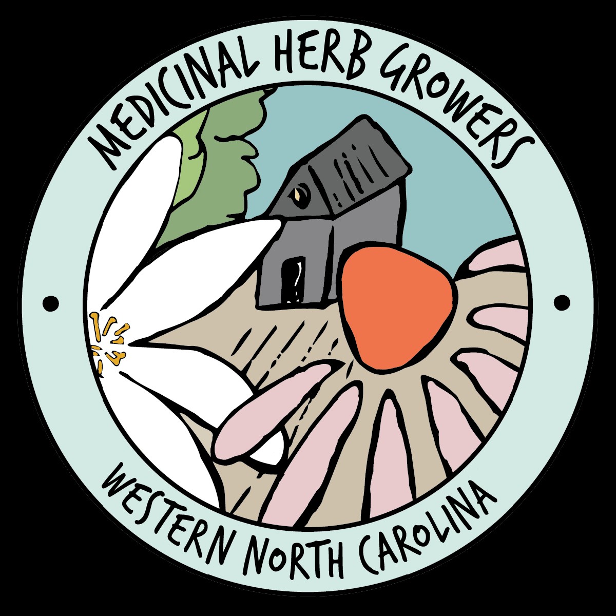 Wnc Medicinal Herb Growers Group Nc State Extension