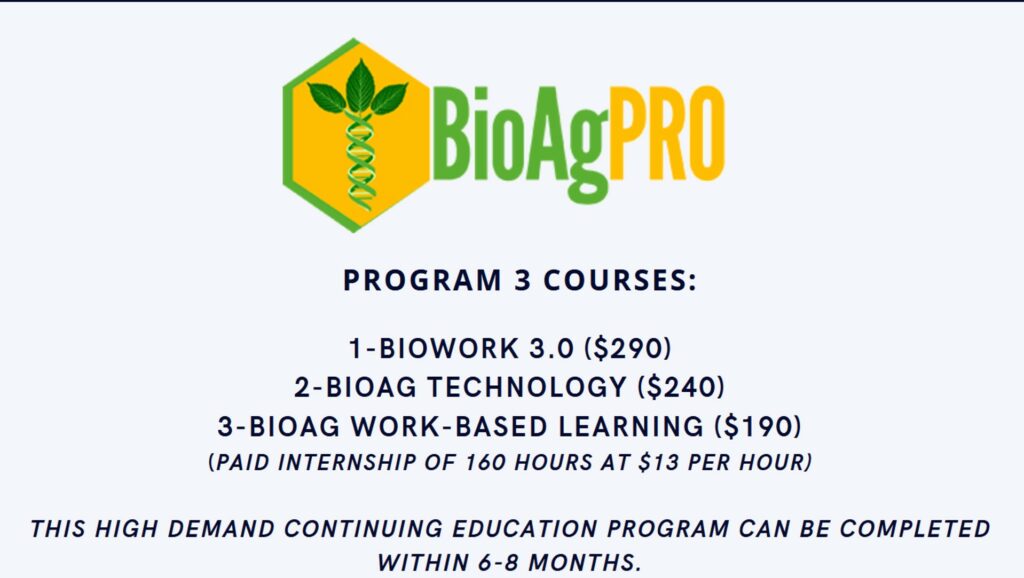 components of the BioAgPro program